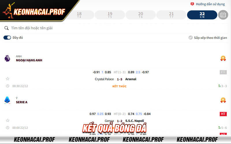 Ket qua bong da kqbd Kết quả bóng đá